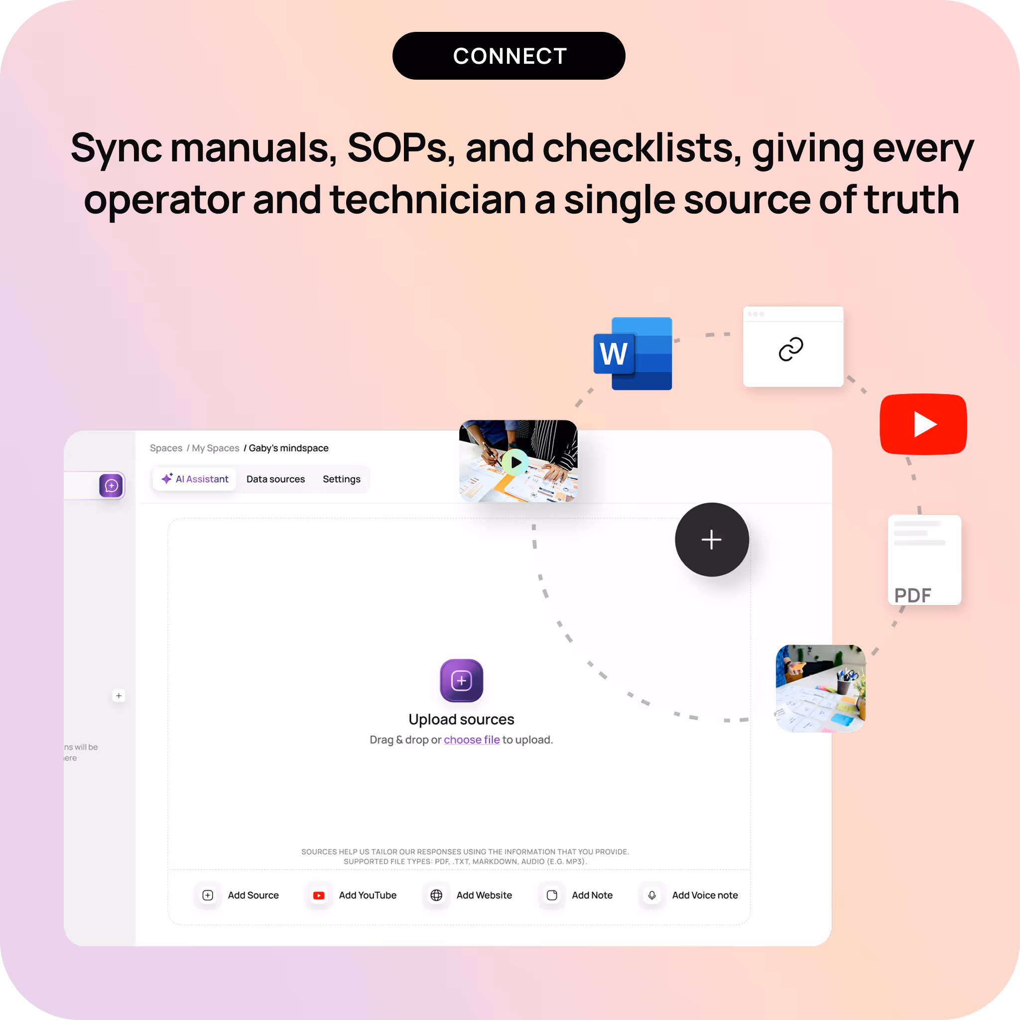 sync knowledge