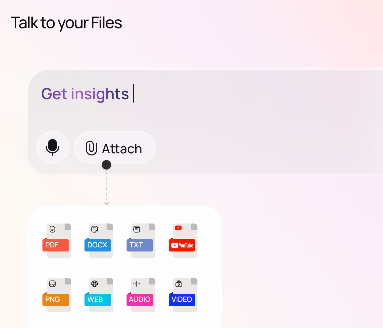 Talk to your files